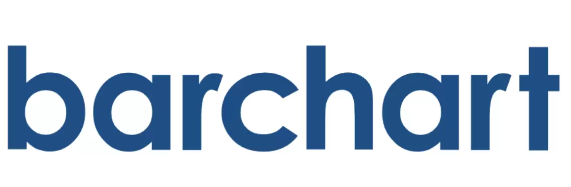Barchart news